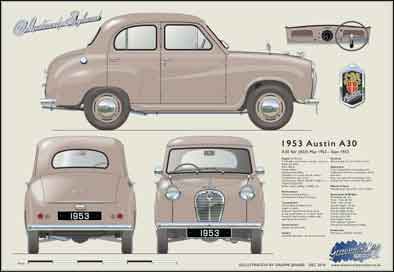 Austin A30 4 door saloon 1953 version